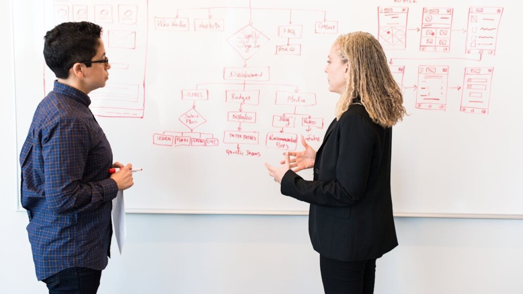 Twee collega’s bespreken een validatiestructuur voor digitale content bij een whiteboard vol diagrammen.